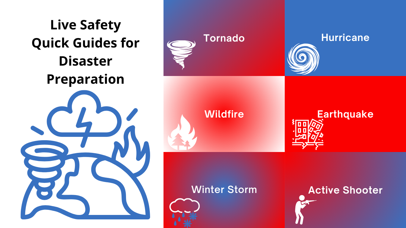 Hotel disaster preparedness guide selector - Live Safety Quick Guides